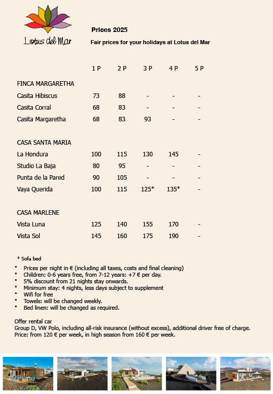 Prices